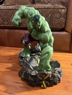 The Incredible Hulk Marvel Milestones 2003 Diamond Select Art Asylum