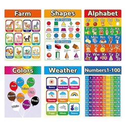 Educational Learning posters