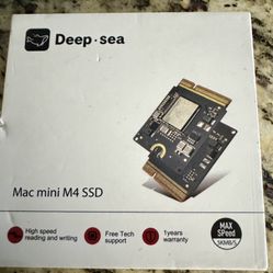 1TB Upgrade For Mac Mini