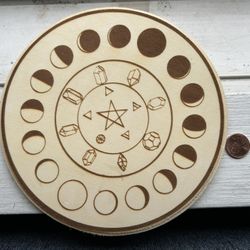 Moon Phase Grid