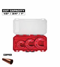 Milwaukee close quarters tubing cutter set