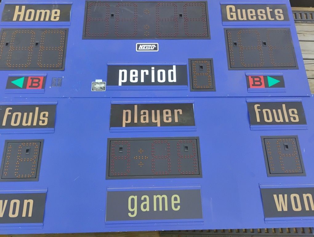 Scoreboards 