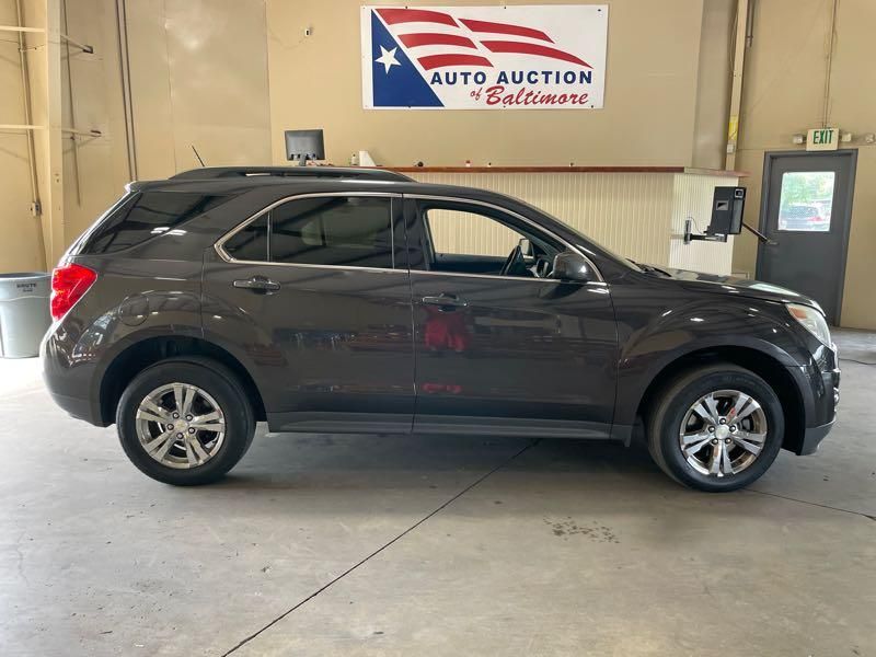 2015 Chevrolet Equinox