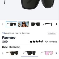 Blenders Sunglasses 