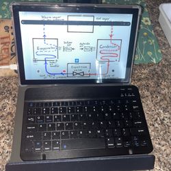 Android Tablet For School And Work Use