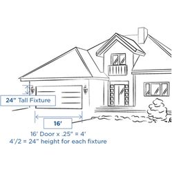 5” Inch Cylinder Out Door LED LIGHT 