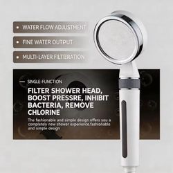 High Pressure, Handheld Filter Shower Head, Adjustable Flow - White