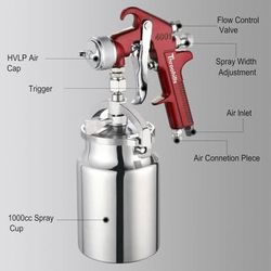 Siphon Feed Spray Gun Set for Piant with 1.4/1.7/2.0mm Nozzle, 1000cc Cup and 6pcs Paint Strainers