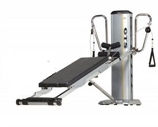 GTS Total Gym Equipment