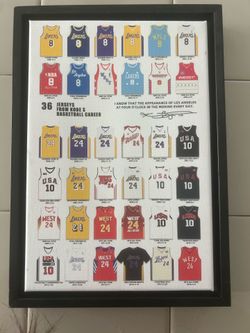 Kobe Bryant Jerseys wall art