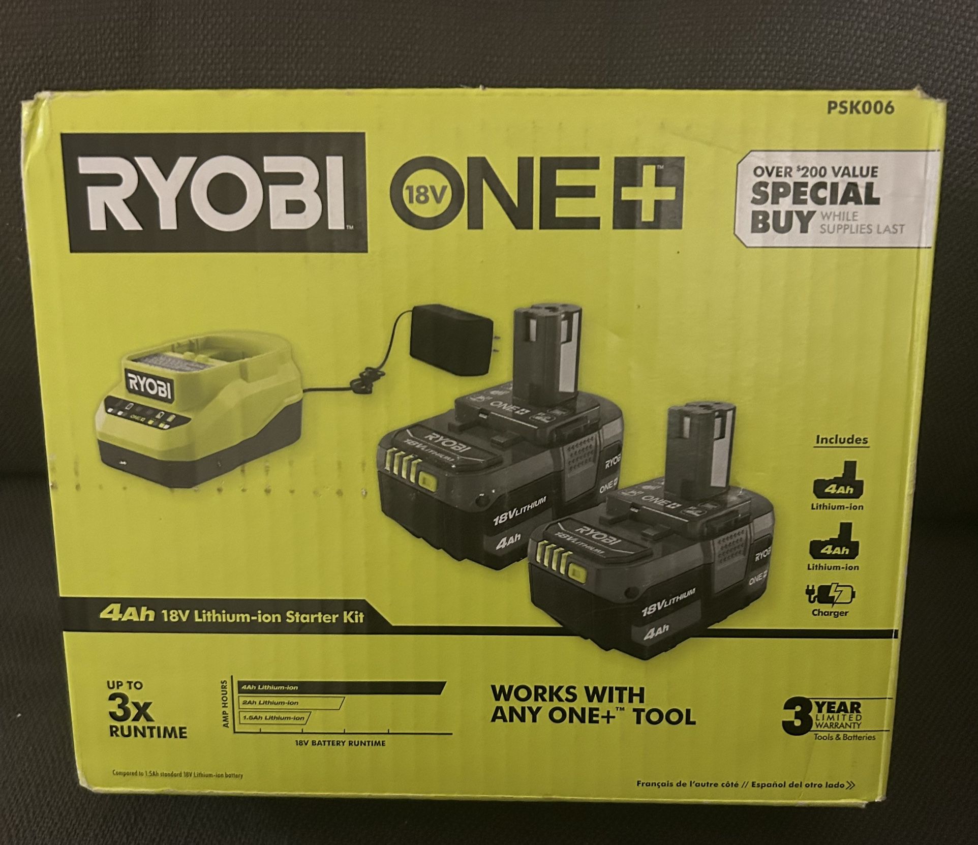 Ryobi