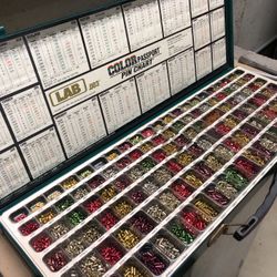 Lab.003 Pin Chart