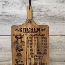 Hand Crafted Kitchen Conversion Chart