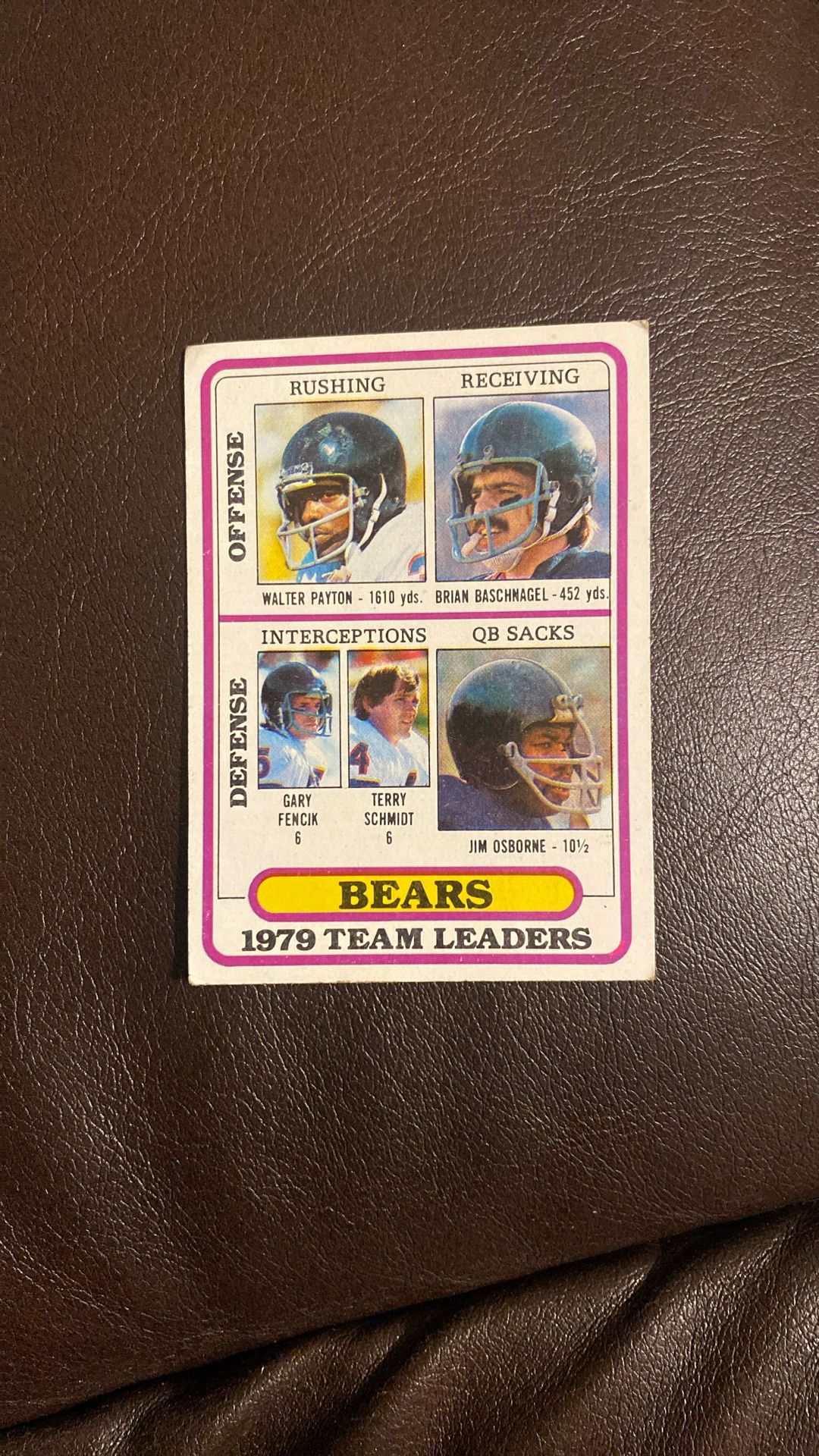 1980 Topps Bears Checklist #226