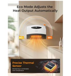 New Box GiveBest Electric Wall Heater with WiFi and Remote