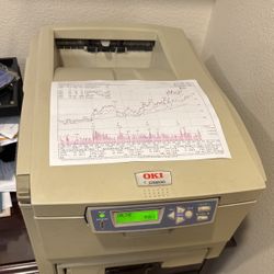 Oki 5200 Printer Needs A drum 