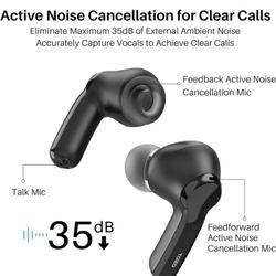 True Wireless earbuds