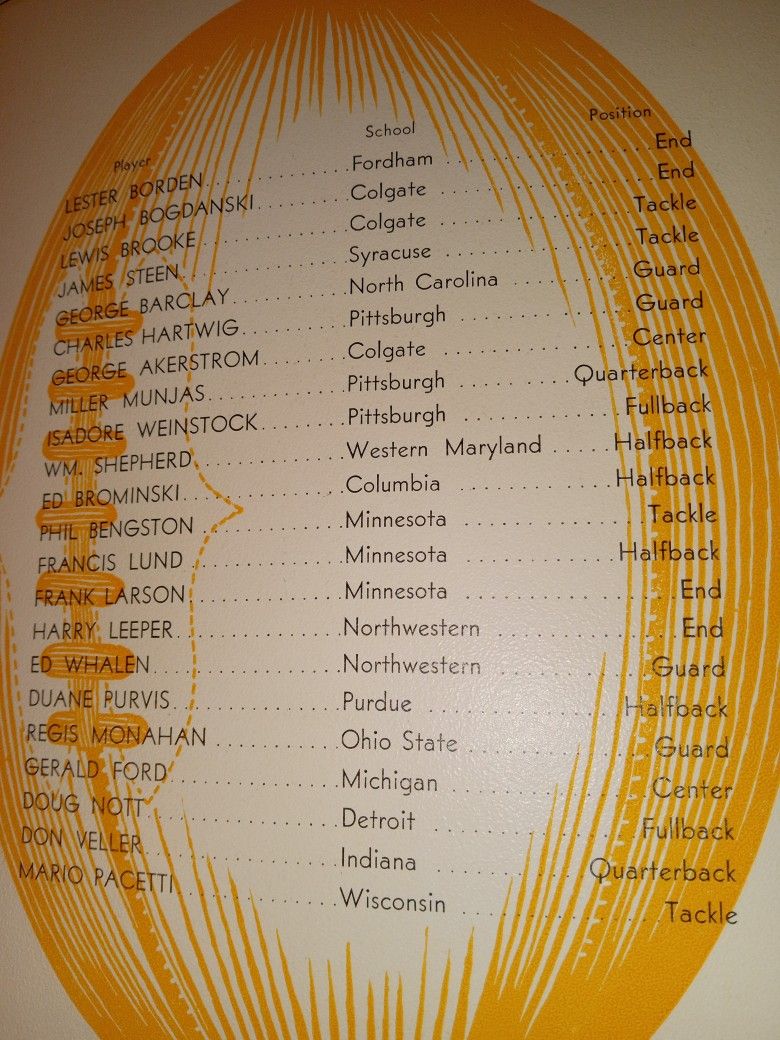 Michigan And Pitt College NCAA Football