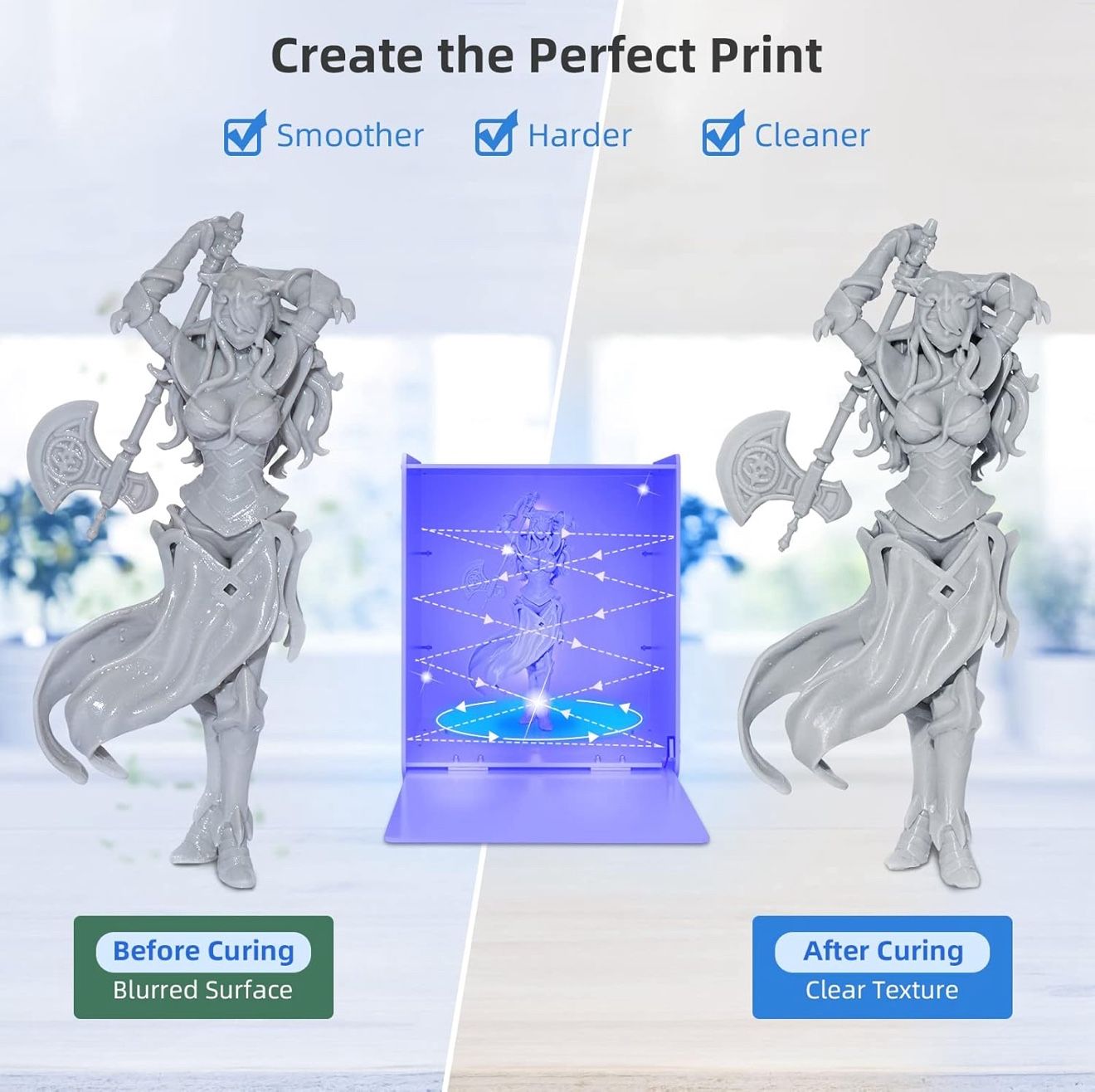 Geeetech UV Resin Curing Box With 360° Turntable - 405nm UV Light Station For 3D Printed Models