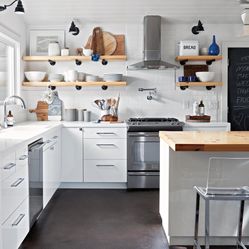 Are you tired of your kitchen?