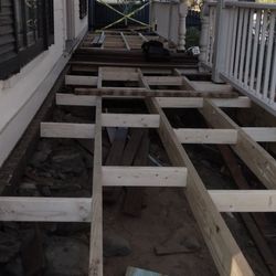 Construction Work Needed Reasonable Prices 