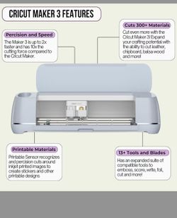 Cricut