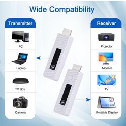 Brand New Wireless HDMI Transmitter/Receiver 165’/50M, HDMI Extender For 4K@30Hz/1080P/60Hz Hi Speed 