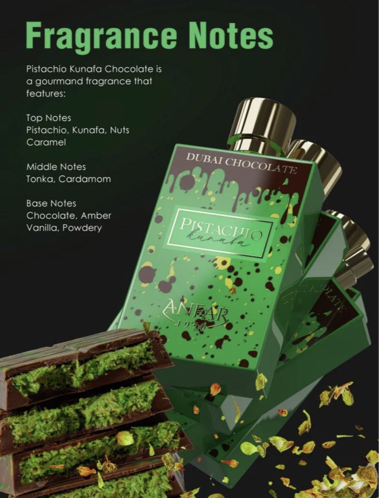 Dubai Chocolate Pistachio Kunafa Extrait De Parfum