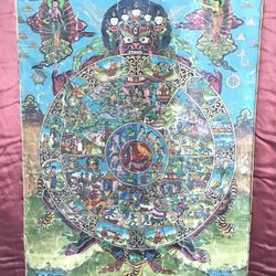 Tibetan Wall Art - Wheel Of Life Thangka (Fulton Market)