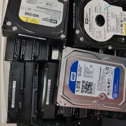 Hard Drives & Computers