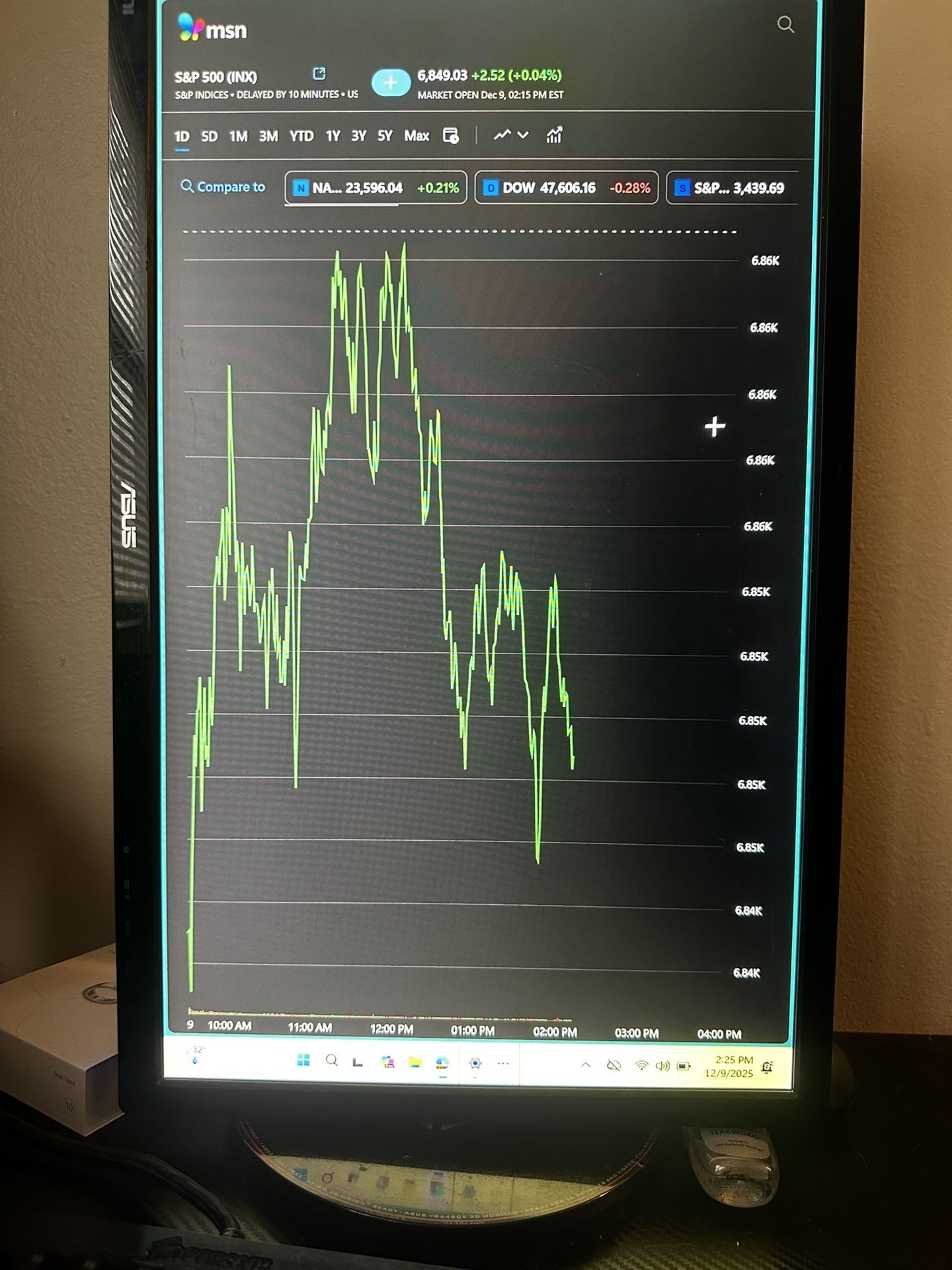 ASUS/Nvidia Swivel Gaming Monitor