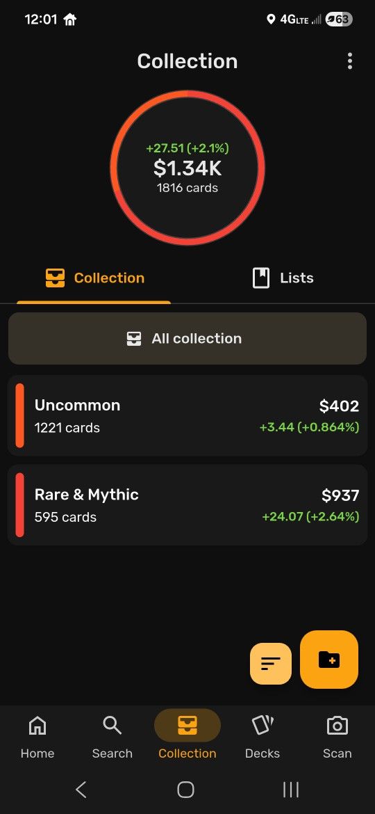 MTG Collection Over 5000 Cards