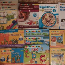 Kindergarten Phonics Curriculum