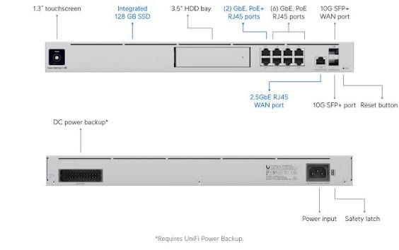 Unify Ubiquity Dream Machine Special Edition Router - Priced To Sell
