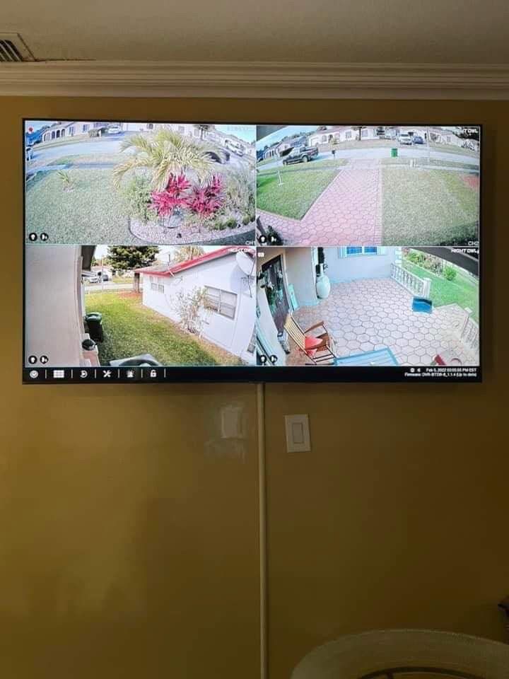 Security cameras