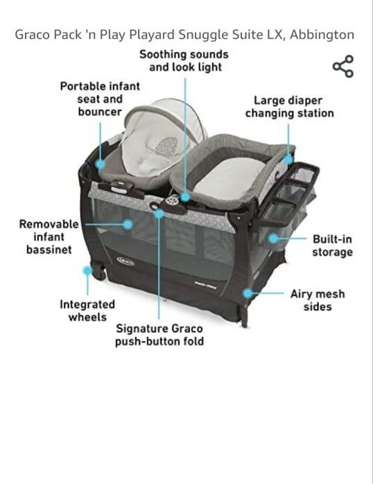Graco Pack N Play With Bouncer And Changing Station