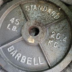 Weights