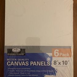 Canvas panels