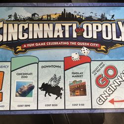 Cincinnatiopoly 