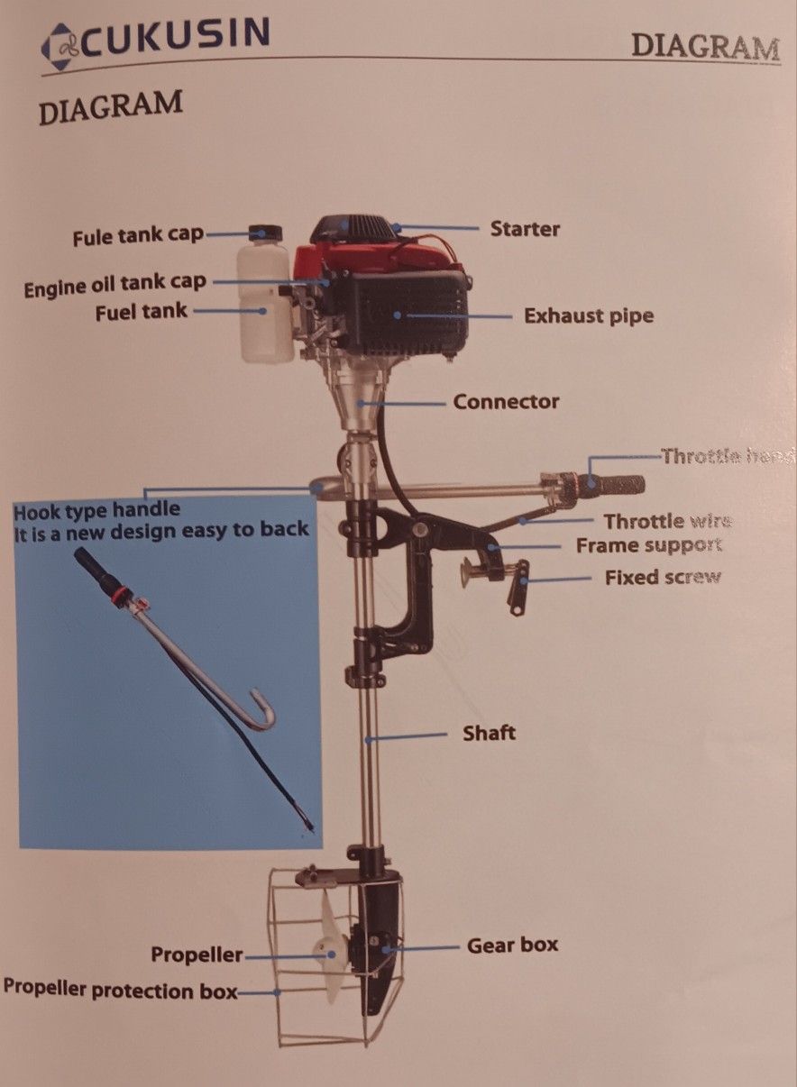 CUKUSIN OUTBOARD  MOTOR,   4.0 HP