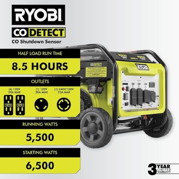 Ryobi Inverter Generator 6500 watt