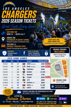 Los Angeles Chargers Tickets + Parking