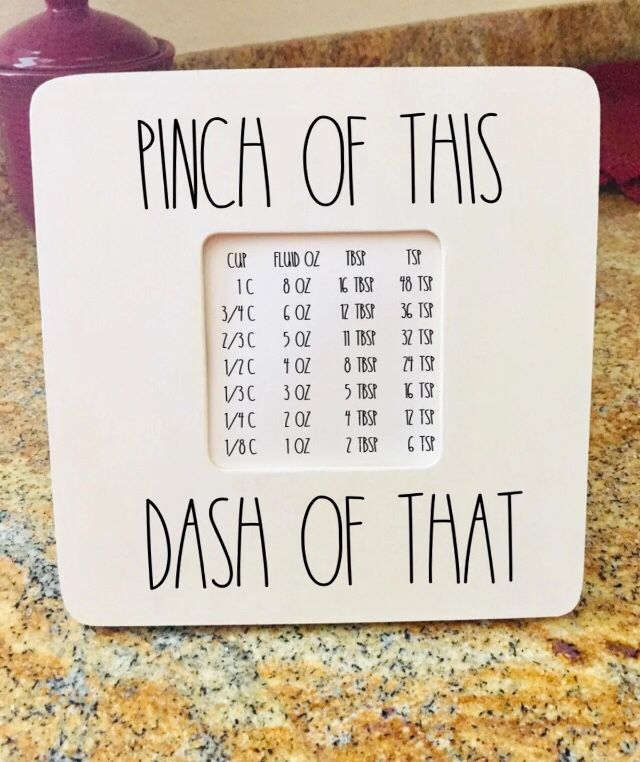 Kitchen Measurement Sign