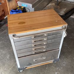 Tool box With Tools 