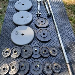 Weights Plates With Barbell and Handlebars.