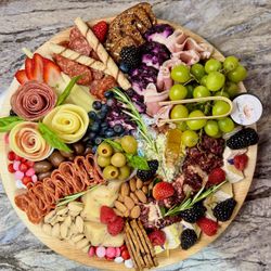 Best Charcuterie Boards - (contact info removed)