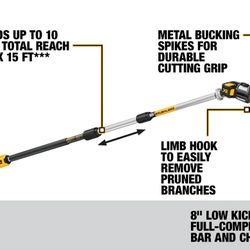Dewalt Saw