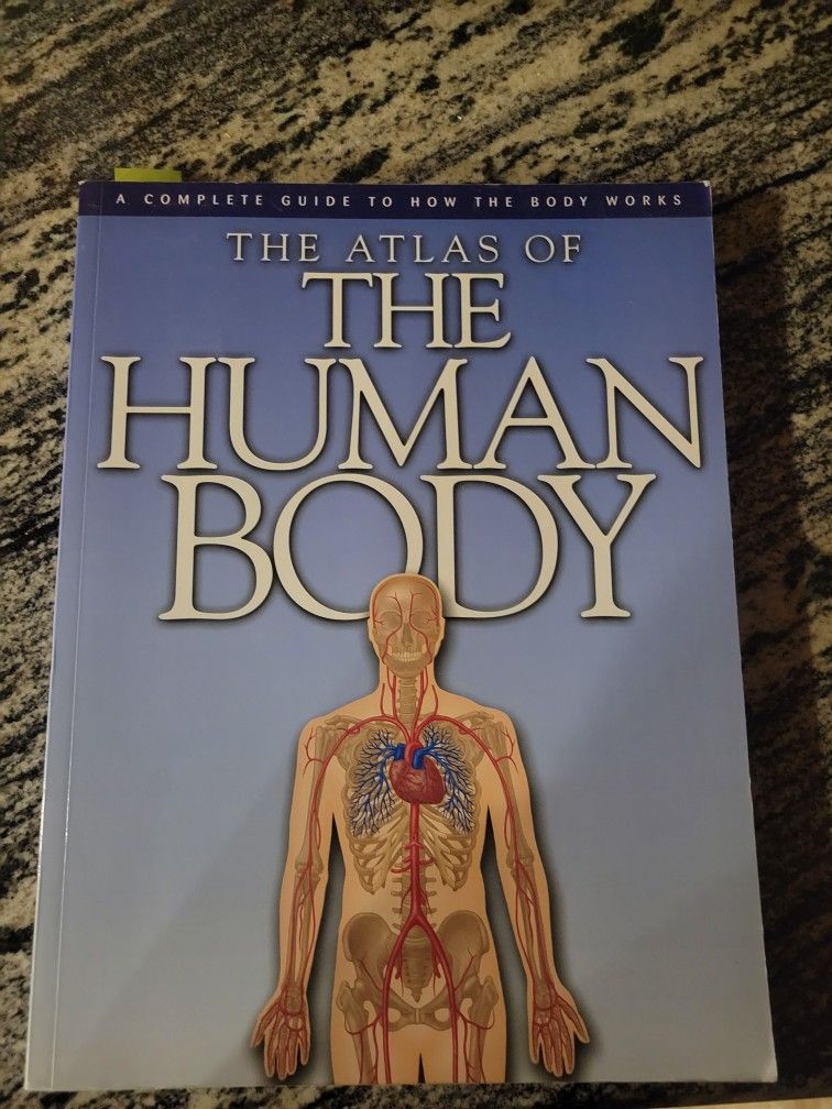 The ATLAS OF THE HUMAN BODY.