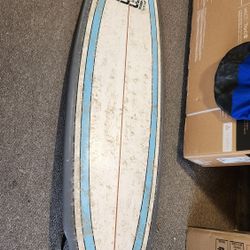 Surfboard