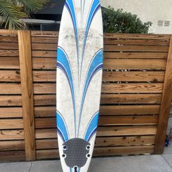 Surfboard 